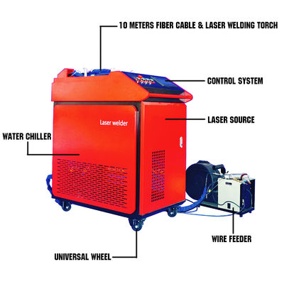 1000w 2000w 3000w फाइबर वेल्डर काटने की सफाई गहरी अंकन के लिए 3 में 1 लेजर वेल्डिंग मशीनें